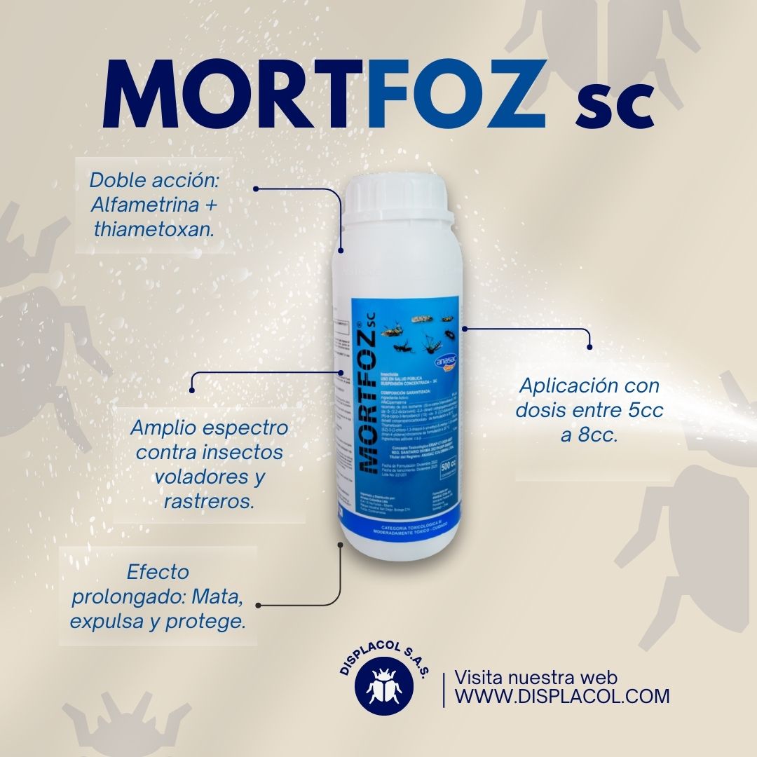 control de plagas displacol